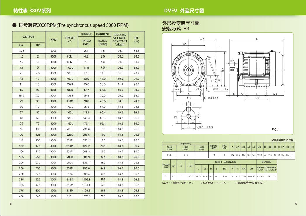 TECO無錫東元電機 TECO無錫東元電機
