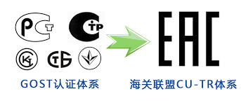 TECO無錫東元電機(jī)